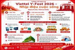 Chương trình Viettel Y-Fest 2026 - Nhịp điệu cuộc sống